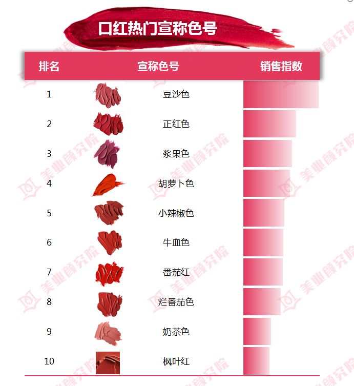 鐤儏涓嬬殑鍙ｇ僵,鐤儏涓嬬殑鍖荤敤鍙ｇ僵
