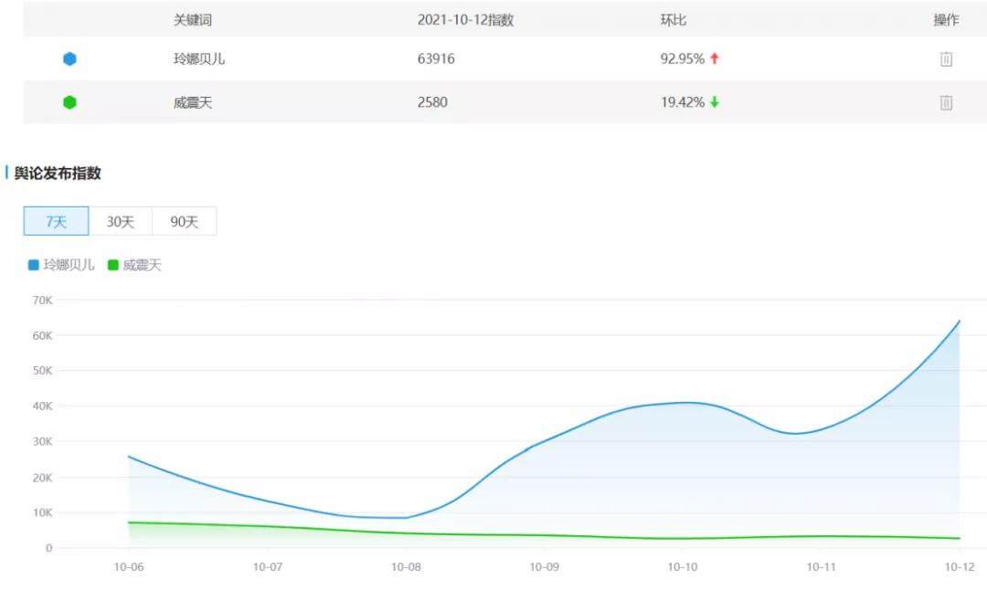 一只粉色的小狐狸凭什么能赢威震天?