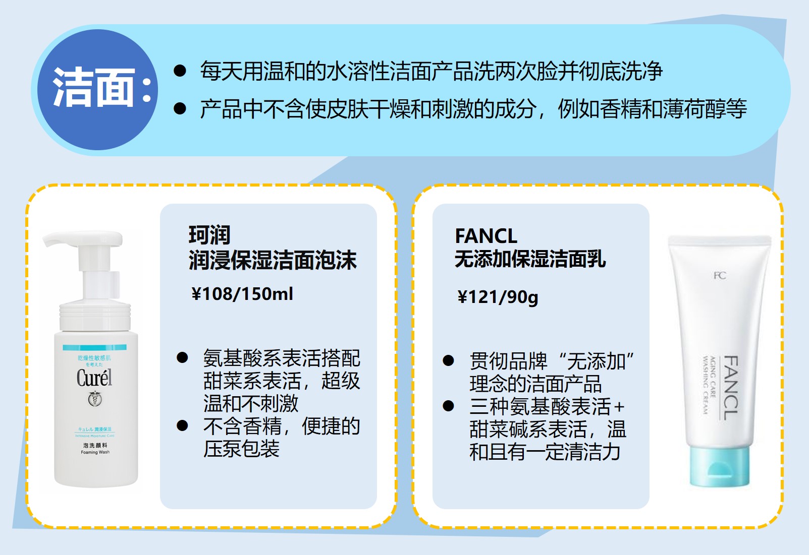 油皮是不是没办法变好,大油皮真的可以改善过来吗