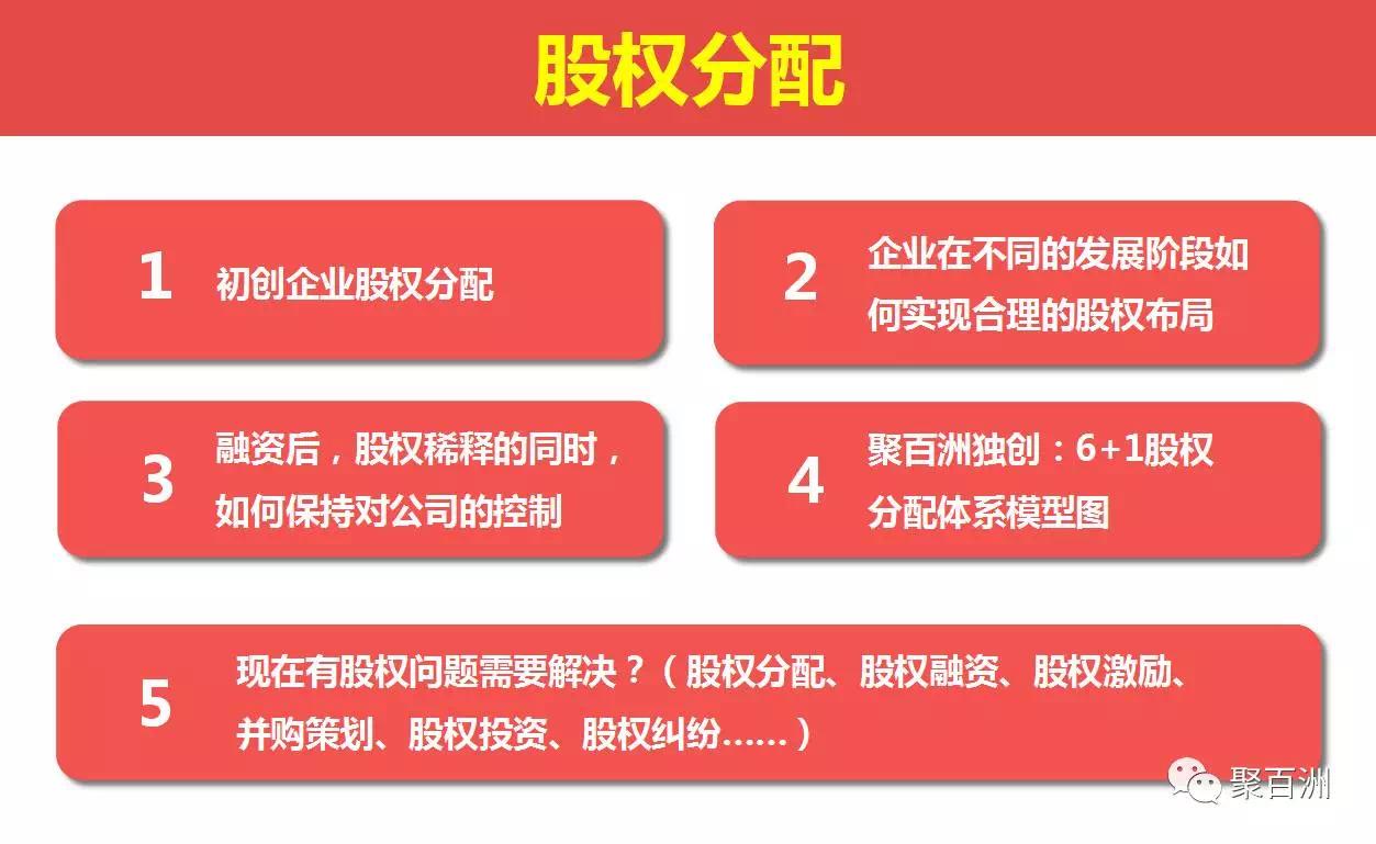 初创企业股权设计与股权激励,初创企业如何设计和执行股权激励