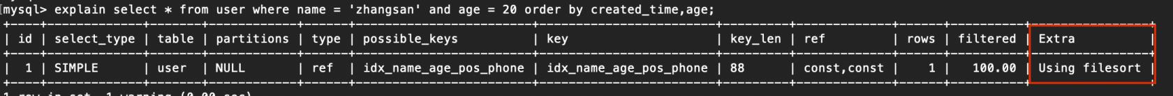 Mysql索引失效的原因,MySQL索引失效16种情况