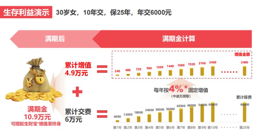 掌握财运需要哪几点,稳定人生的秘诀