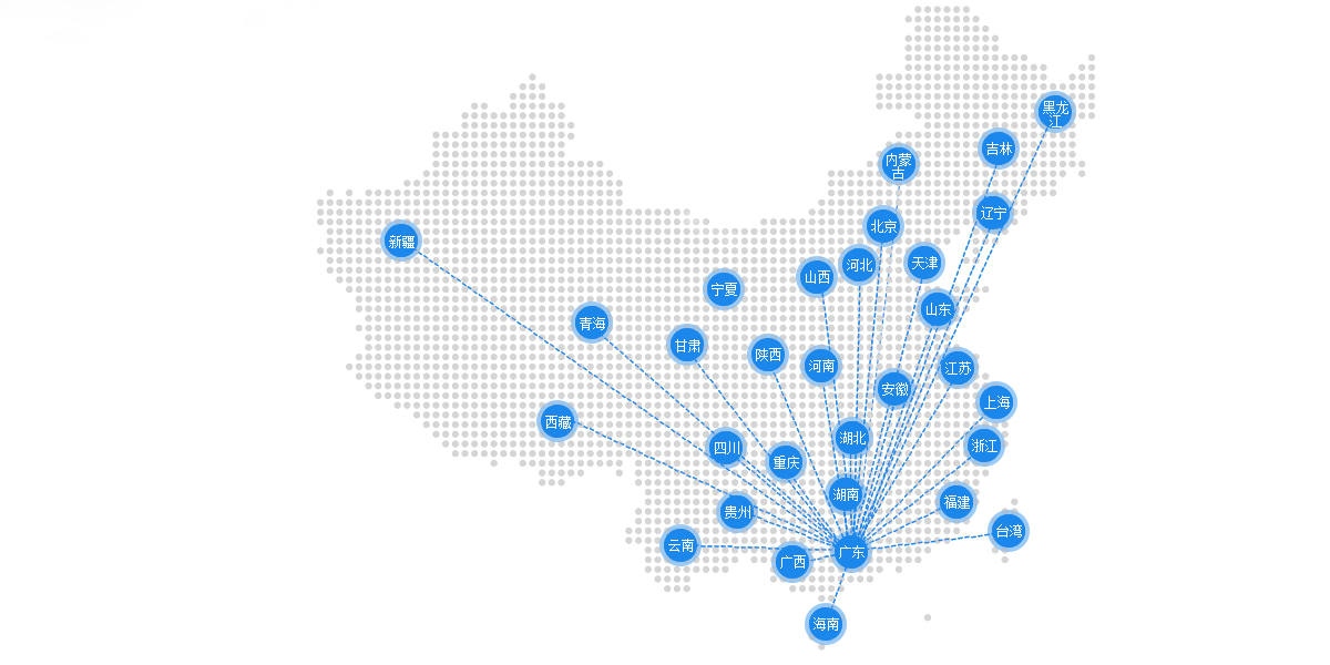 三只适合低风险投资者的优质股,选一个好股要具备哪些数据
