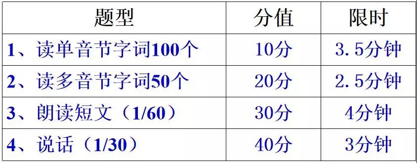 大家好，我是渣渣辉！今天教大家拼音的标准发音和练习技巧...