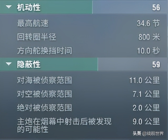 颜值为0却战力爆表！234毫米管子的重巡不来体验一下吗？