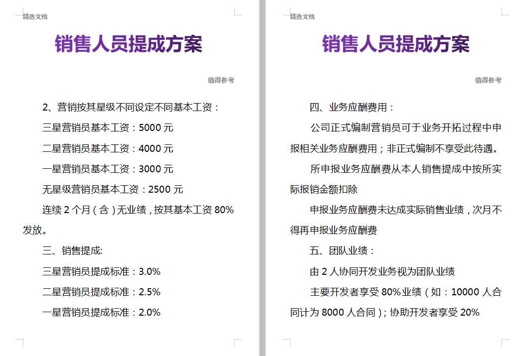生产企业销售人员提成方案,石材行业销售人员提成方案