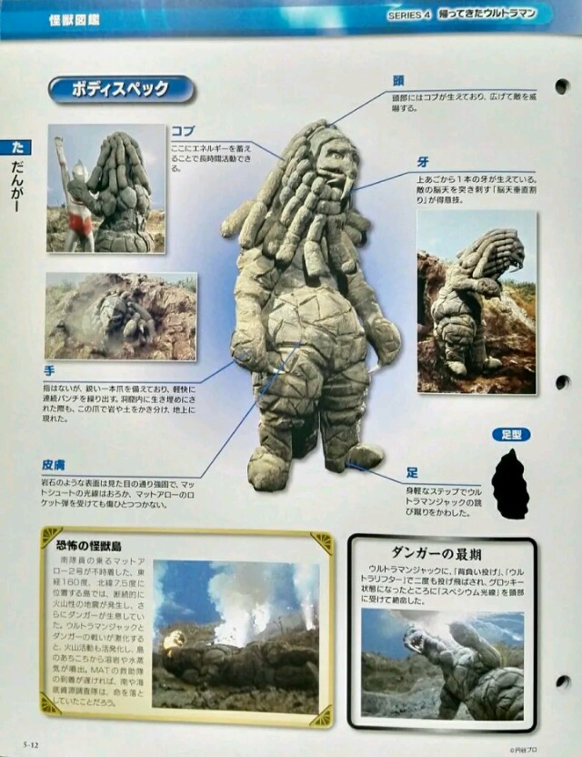 杰克奥特曼中的怪兽排名,杰克奥特曼全部怪兽排名