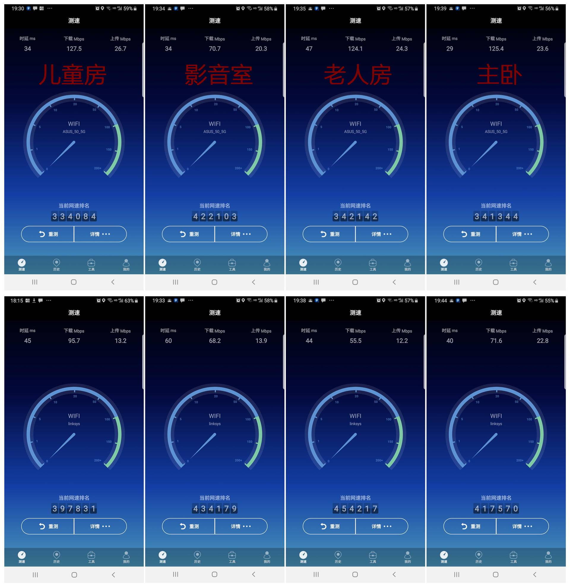 华硕rt-ax68u路由器穿墙性能,华硕ax92u路由器评测