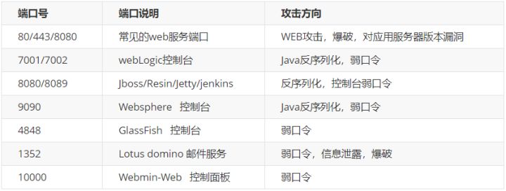 知了堂信安笔记分析 (知了堂信安笔记短视频)
