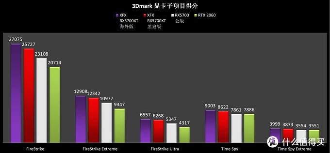十年的老电脑装win7还是win11好呢,老电脑装win7好还是装windows10好