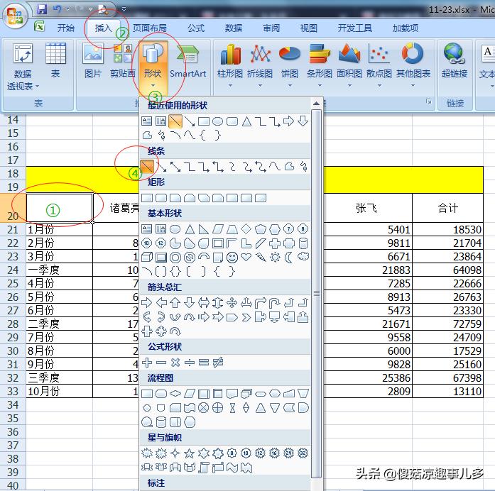 word2013斜线表头制作,斜线表头做好了为什么不能复制