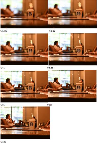 尼康85mmf1.8g和唯卓仕85mmf1.8z,尼康85mm1.8定焦镜头测评