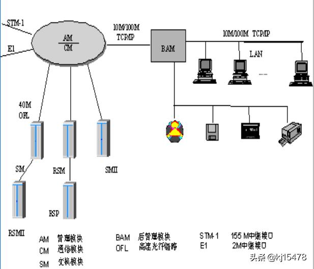 华为cc08图片,华为cc08操作教程