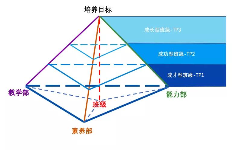 润安公学招生条件初中,润安公学2024招生