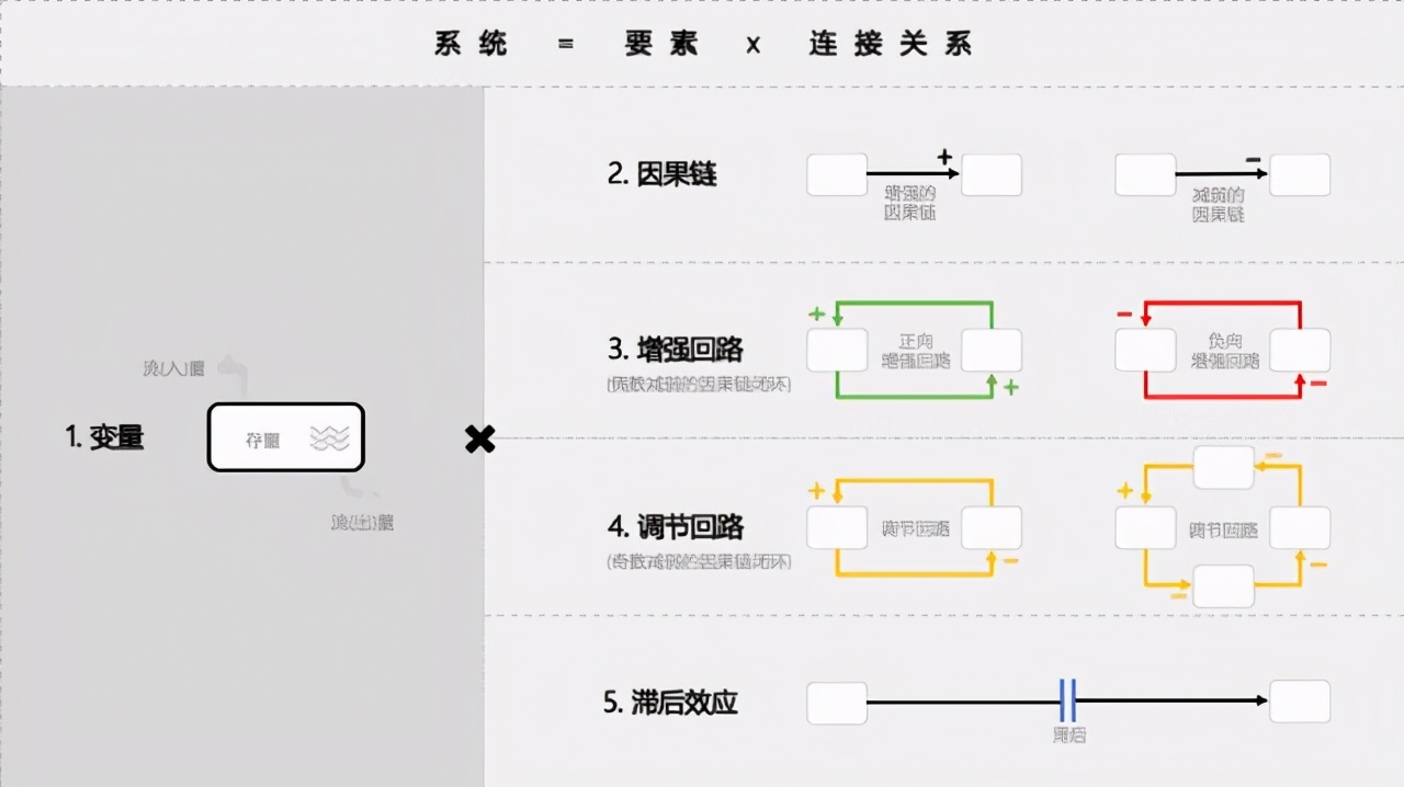怎么提升自己透过现象看本质,如何提高看透人的能力