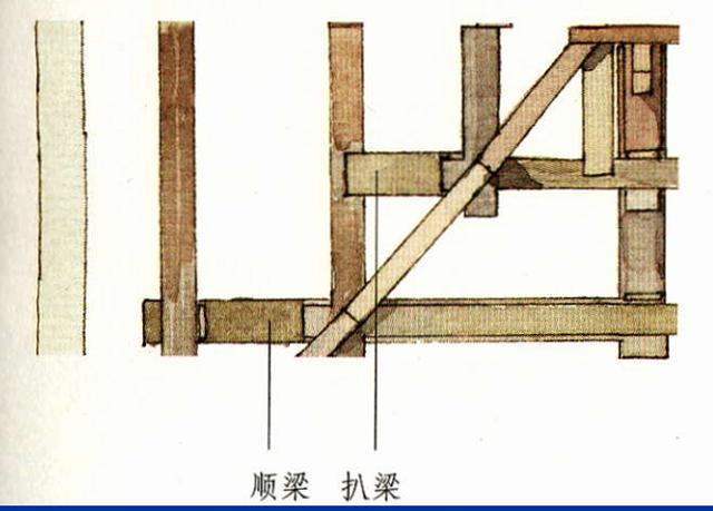 古建梁设计,古建筑木结构梁有哪些