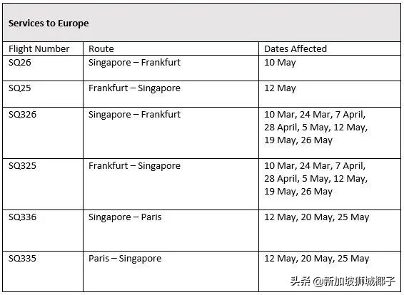去新加坡机票直飞多少钱,北京到新加坡直飞机票价格