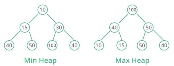 堆栈和队列的共同之处,数据结构第三章堆栈和队列练习题