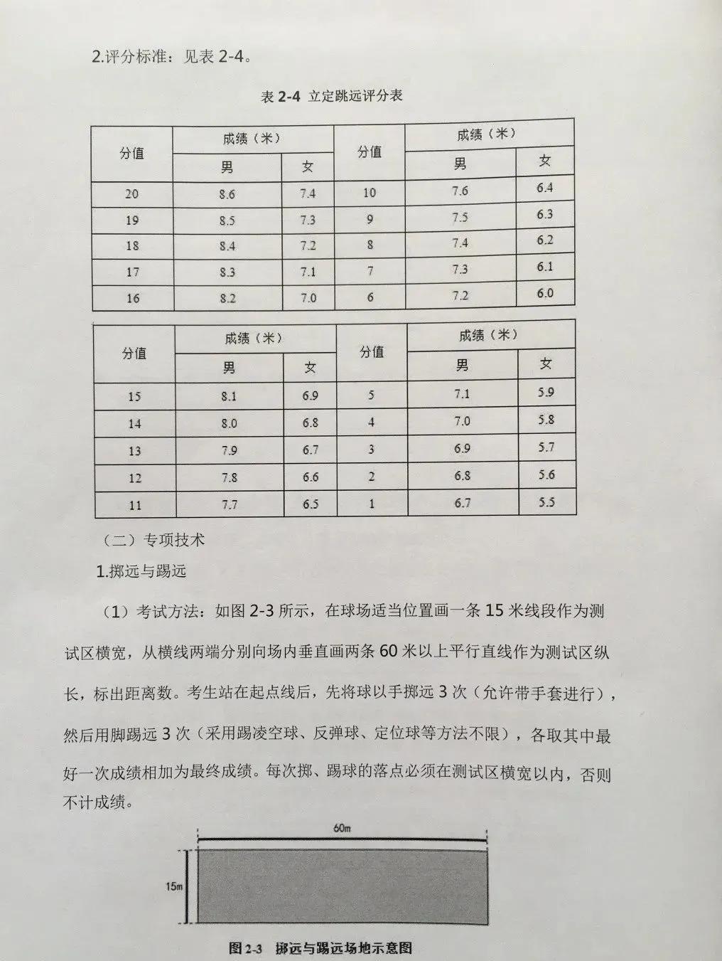仲恺中学足球特招难吗,仲恺中学体育特长生录取分数线