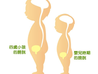 孩子4.5岁了还经常尿床，家长要注意（上）