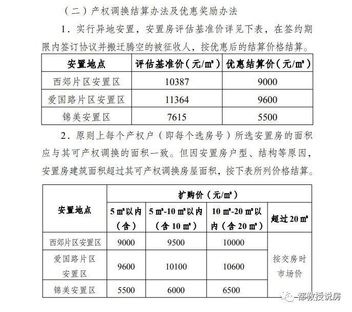 泉州白沙片区补偿标准,泉州拆迁补偿平方标准明细