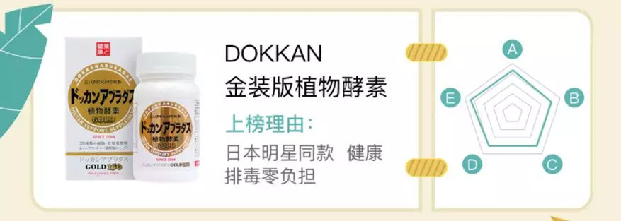 鍑忚偉浜у搧鏄庢槦鎺ㄨ崘鎴氳枃,鍑忚偉鐦﹁韩浜у搧鎴氳枃