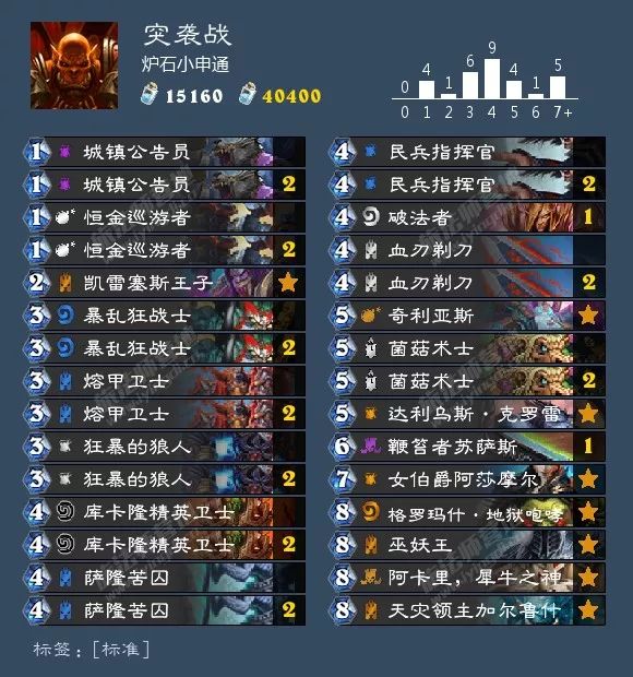 炉石冰封王座补丁后卡组,炉石补丁后最强卡组