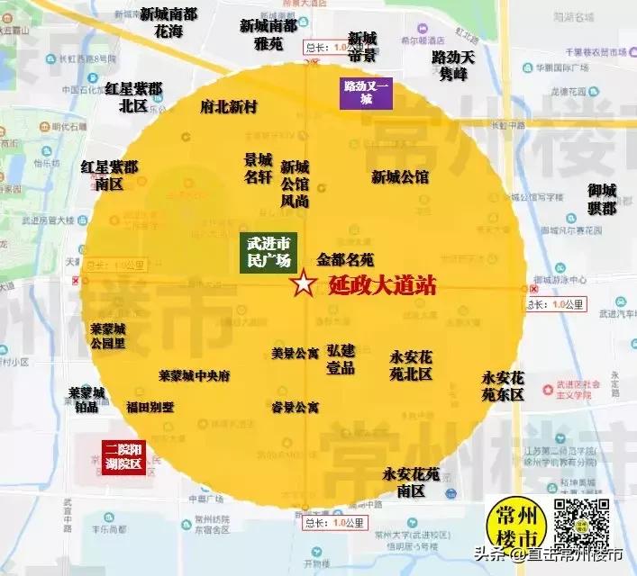 常州最新楼盘房价走势图,常州高端楼盘二手房出售信息最新