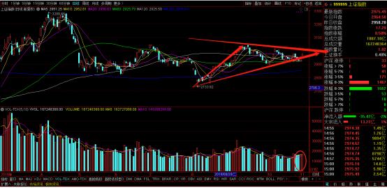 每个月给你100万你能花掉吗,分众传媒2022年一季报业绩
