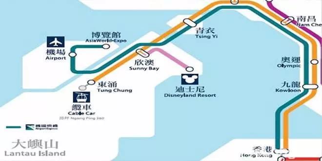 香港机场的回忆 (在香港机场旅行)