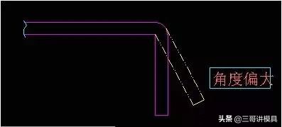 如何解决模具折弯尺寸不稳定,折弯死边尺寸不稳定