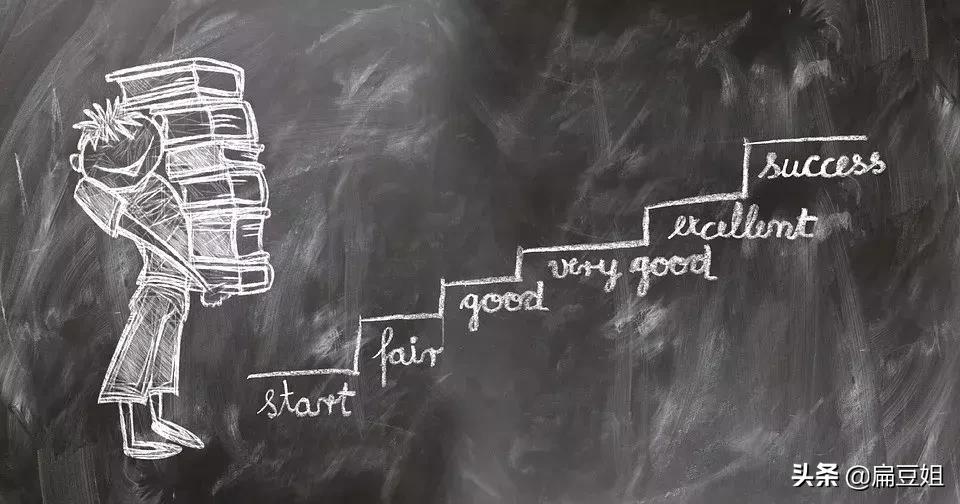 黄金导购员销售技巧和话术全套,亚一黄金店销售技巧和话术