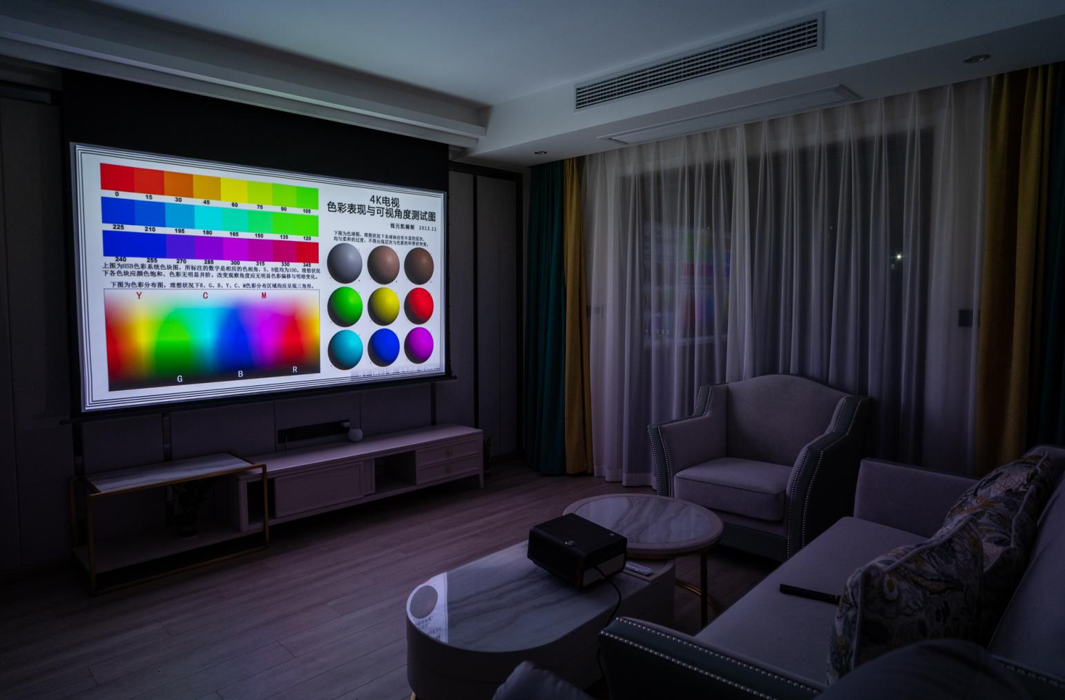 优派长焦投影仪家用推荐,投影仪家用高清9.9元测评