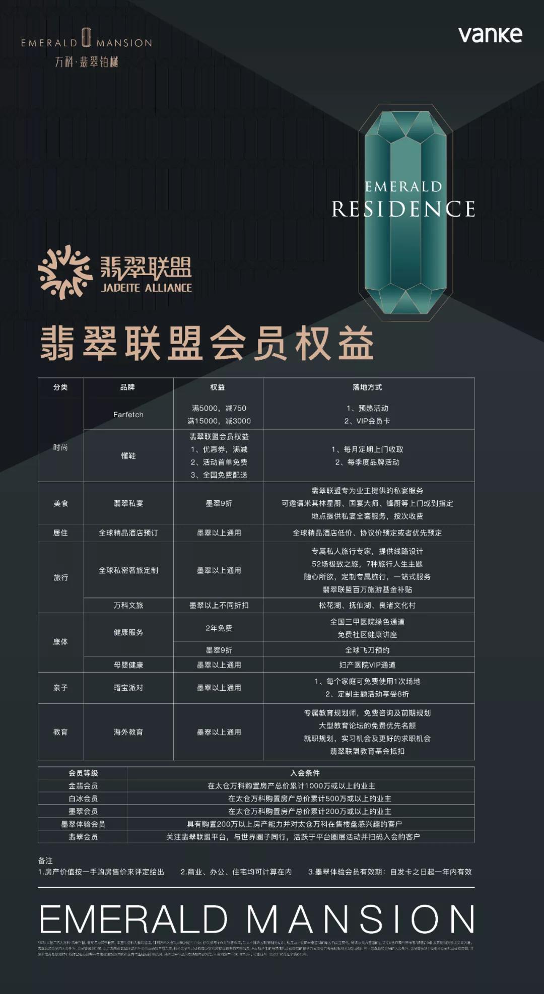 太仓楼市拐点,太仓楼市新政策