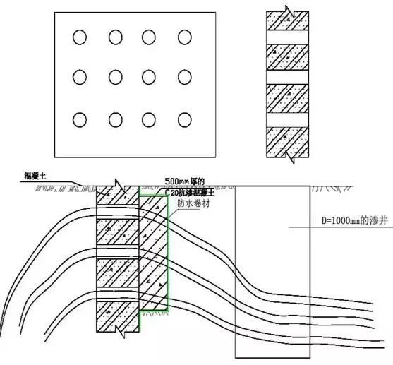 最全建筑施工技术大全,建筑施工的34种最新工艺做法