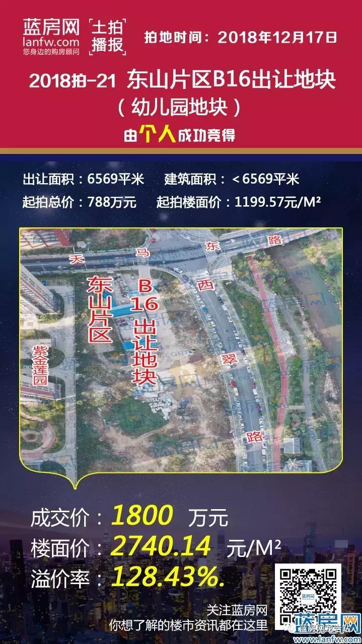 榫欏博涓滃北鐗囧尯鍦板潡,榫欏博榫欏博澶ч亾鍦板潡