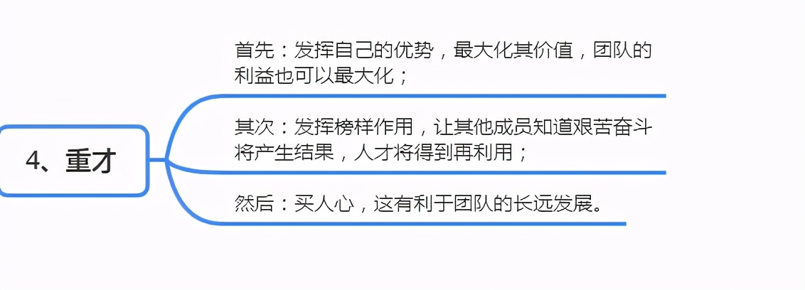 下属不听你安排怎么跟领导说,给下属安排活下属不听怎么处理