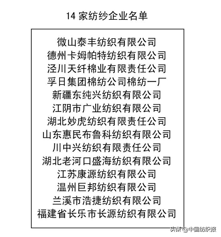 14家纺纱企业一线员工讲述“天鹤”并条机使用故事
