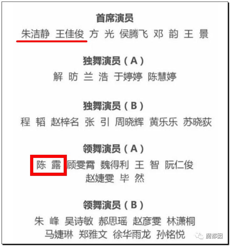 霍尊的沪上*欲情**流群完整聊天记录爆出，八条线索证明出现大反转