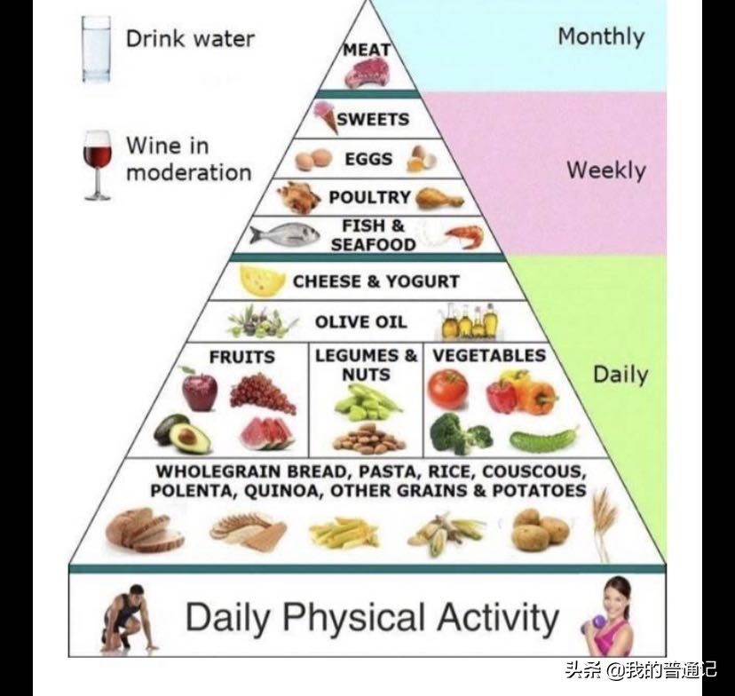 祛痘粉刺闭口最有效的方法,平价祛痘痘最有效的方法