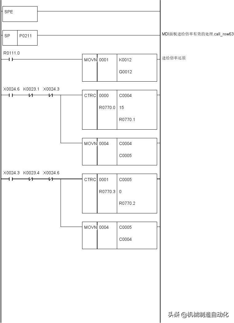 广数980tdiplc梯形图怎么导入,广数980tdb怎样修改plc参数