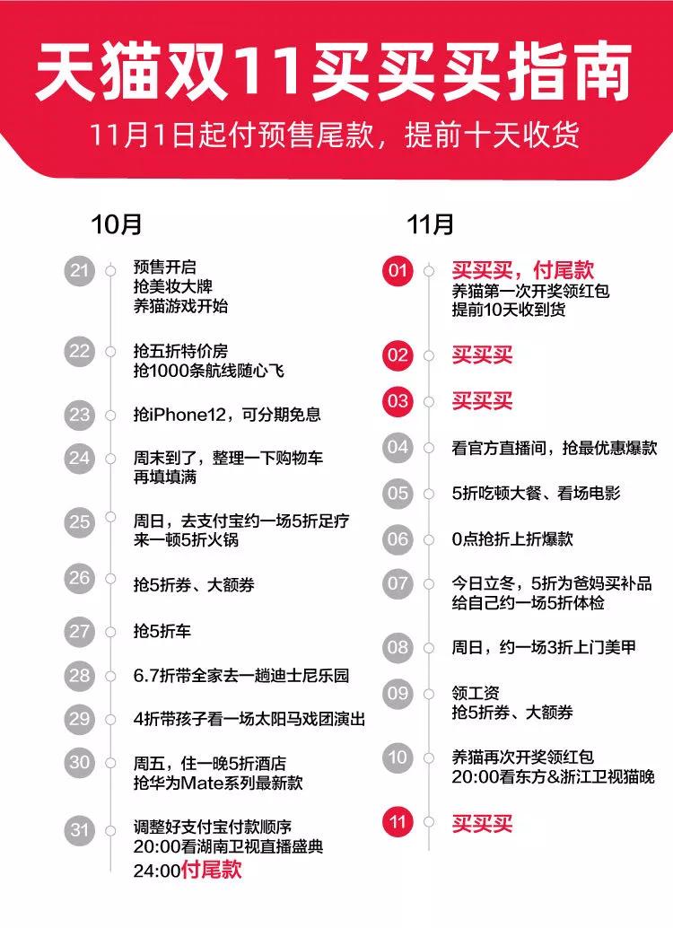 官宣和公布有什么区别,官宣真的很隆重吗