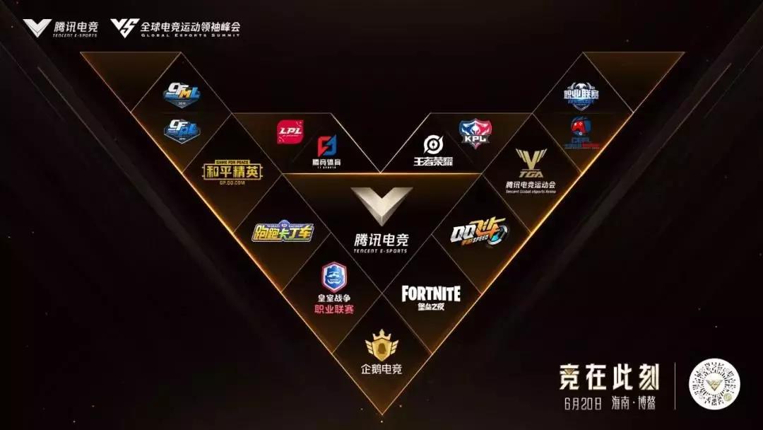 电竞ip的商业化怎么做,电竞的运营模式