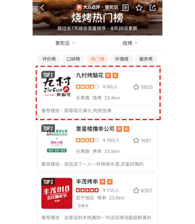 重庆烤脑花鼻祖,烤脑花在重庆地区