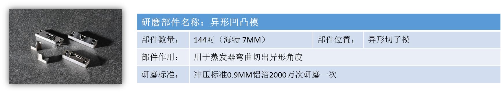 空调连续模具冲压视频,空调翅片模具怎么磨