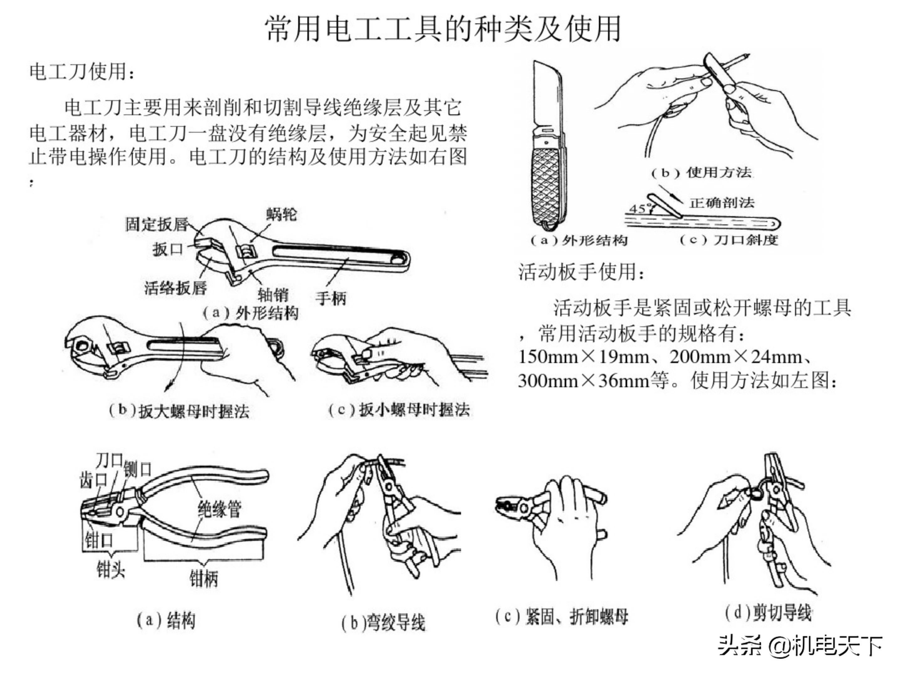 电工基础知识初级培训讲义(电气人必看!)