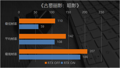 映众rtx2080ti冰龙黑金版,映众1060超级冰龙显卡为什么便宜