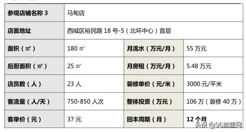 面对就业市场竞争应对的策略,面对市场下行的营销策略