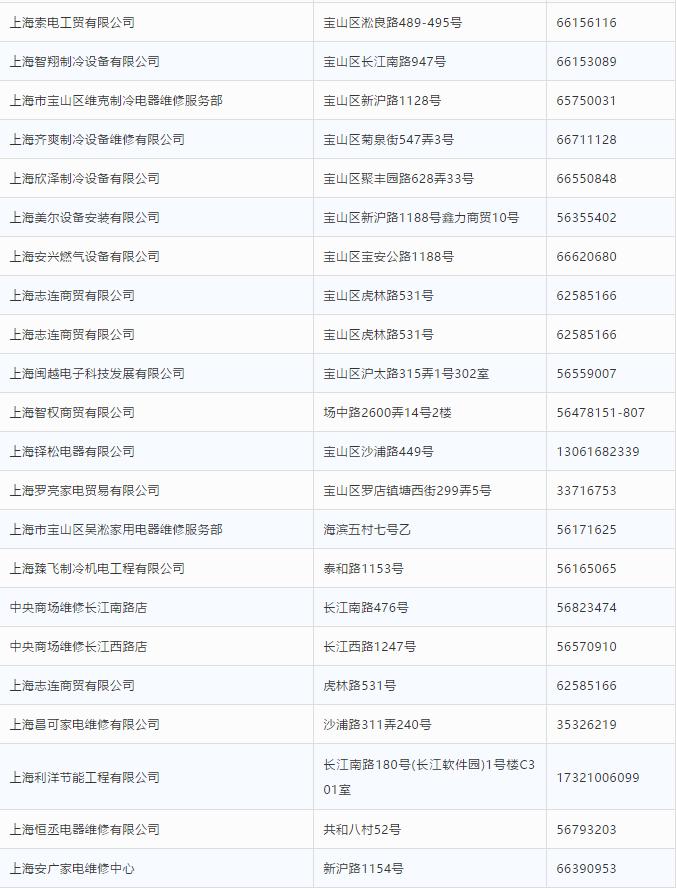 上海家电24小时上门维修价格表,上海阿兵家电维修电话