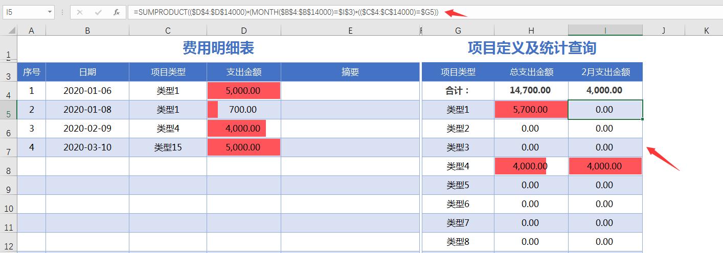 excel银行收支明细表怎么一键求和,excel费用登记表怎么求和